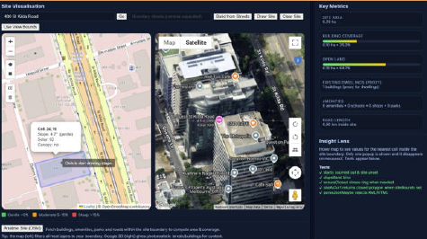 Feasibility Snapshot - example