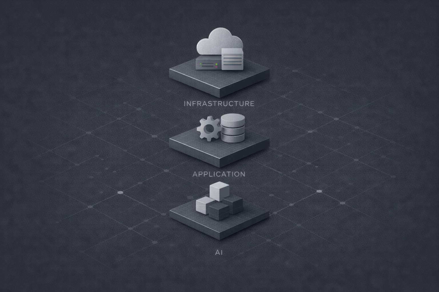 Technology Stack & Rationale