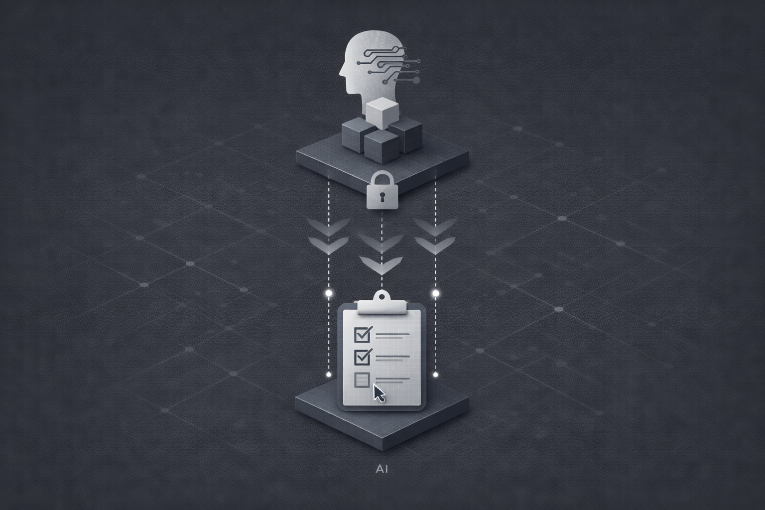 Controlled AI Execution Model